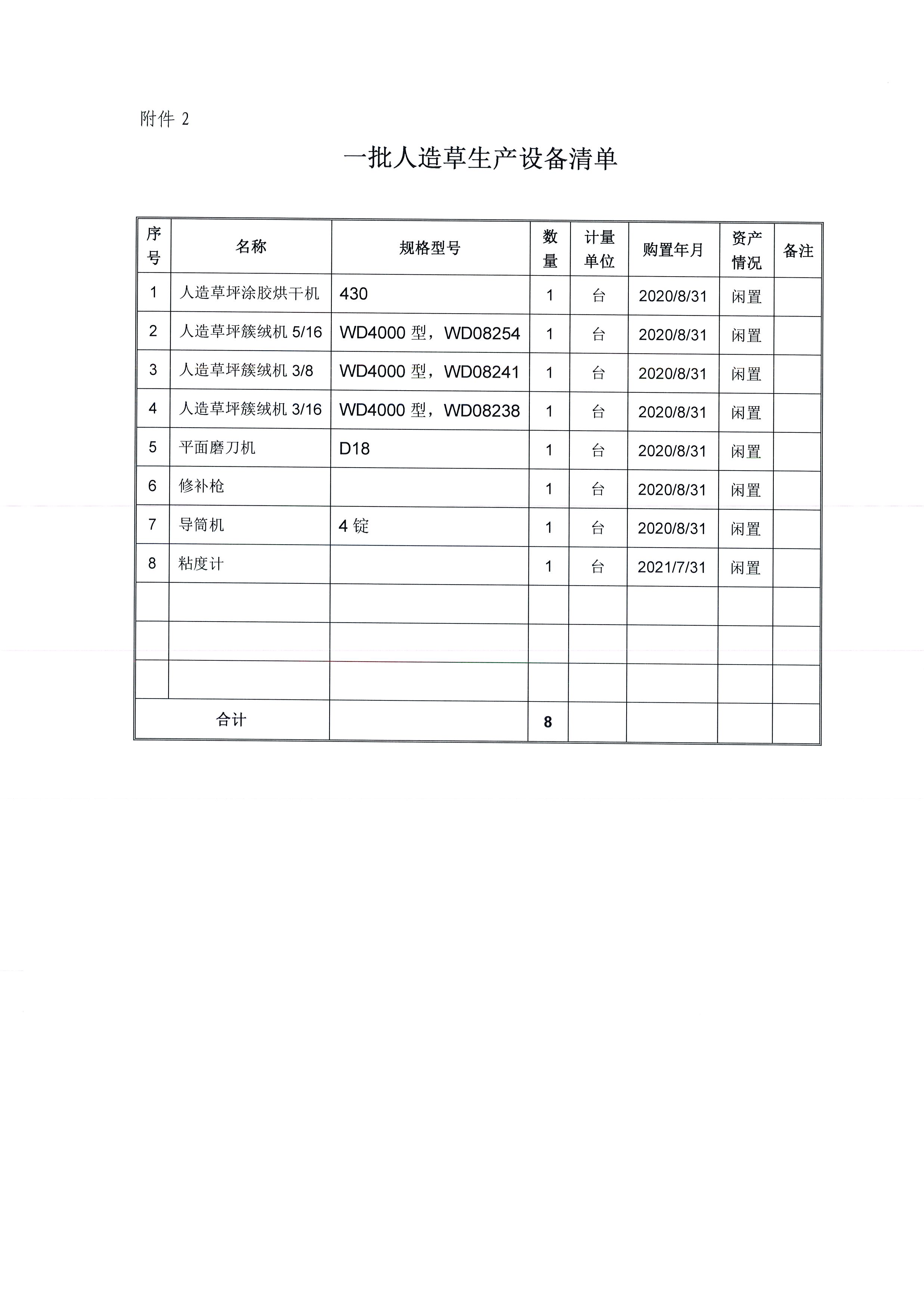 湖南铭弘体育产业股份有限公司关于处置一批人造草生产设备的询价函5